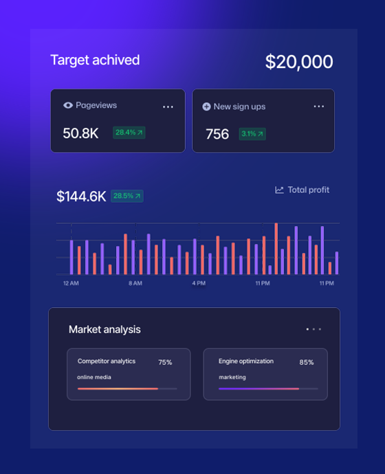 Client Image